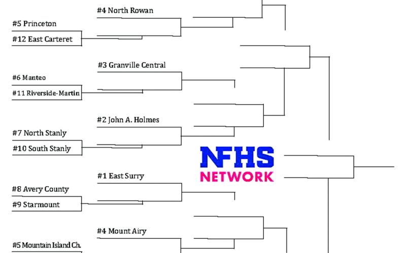 1AA playoff brackets.