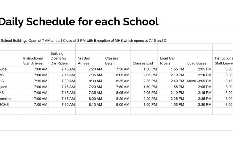 schedule