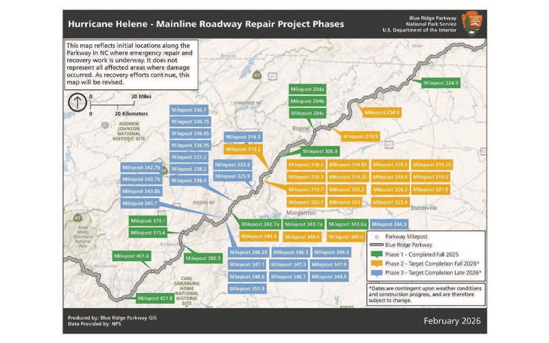 Illustration courtesy of the National Park Service. This map shows the schedule for repairing the Blue Ridge Parkway with milepost markers as a guide.