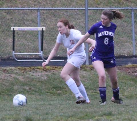 Soccer vs. West Wilkes