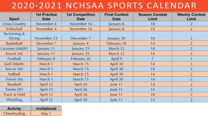 high school sports scheduled revised